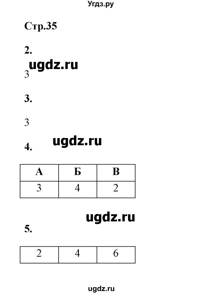 ГДЗ (Решебник) по истории 8 класс (рабочая тетрадь) Е. А. Гевуркова / страница / 35