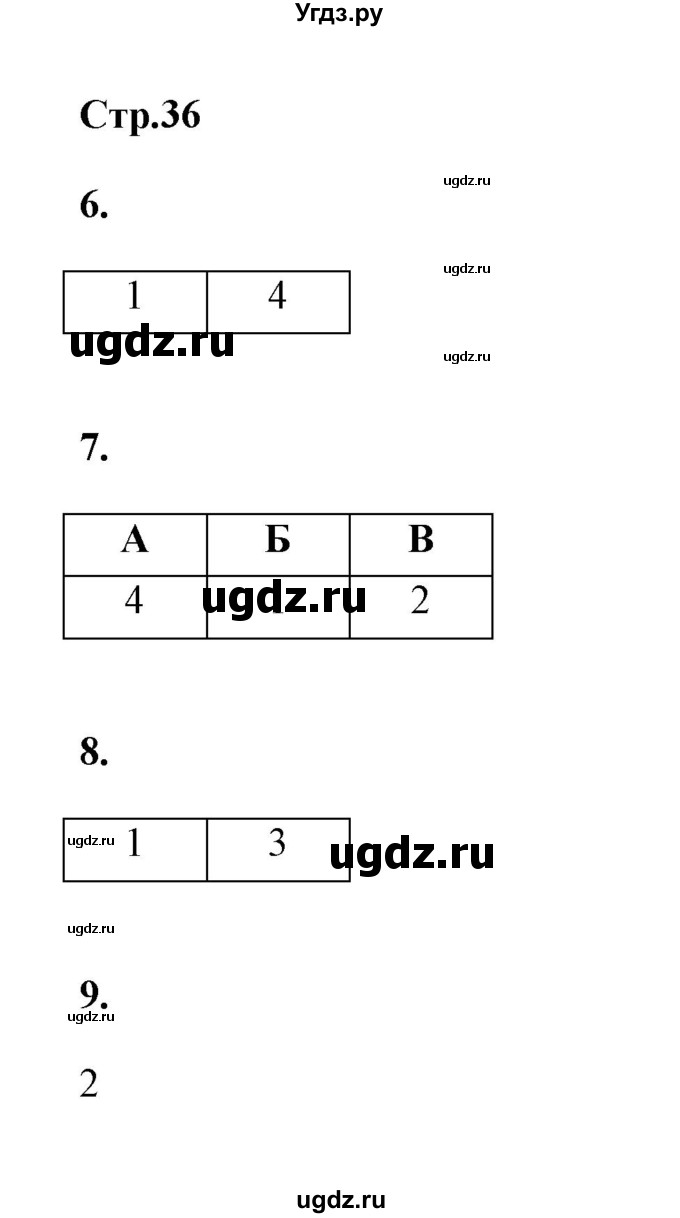 ГДЗ (Решебник) по истории 8 класс (рабочая тетрадь) Е. А. Гевуркова / страница / 36