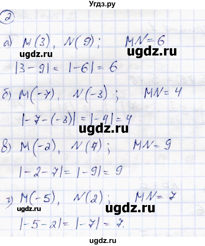 ГДЗ (Решебник) по математике 6 класс (самостоятельные работы) Зубарева И.И. / страница / 36(продолжение 2)