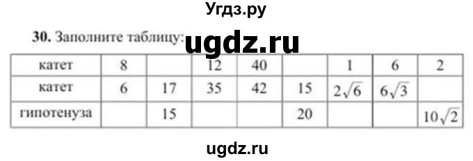 ГДЗ (Учебник) по геометрии 8 класс Солтан Г.Н. / упражнение / 30