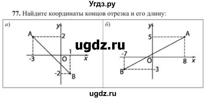 ГДЗ (Учебник) по геометрии 8 класс Солтан Г.Н. / упражнение / 77