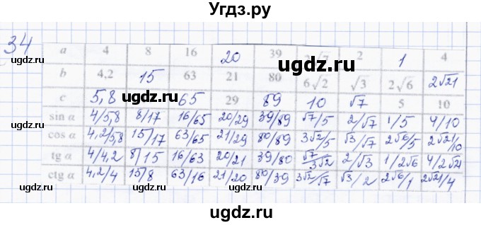 ГДЗ (Решебник) по геометрии 8 класс Солтан Г.Н. / упражнение / 34