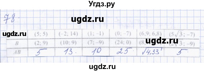 ГДЗ (Решебник) по геометрии 8 класс Солтан Г.Н. / упражнение / 78