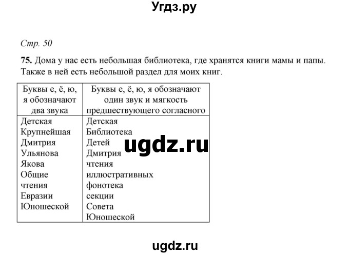 ГДЗ (Решебник) по русскому языку 5 класс (рабочая тетрадь) Е.Л. Ляшенко / часть 1 (упражнение) / 75
