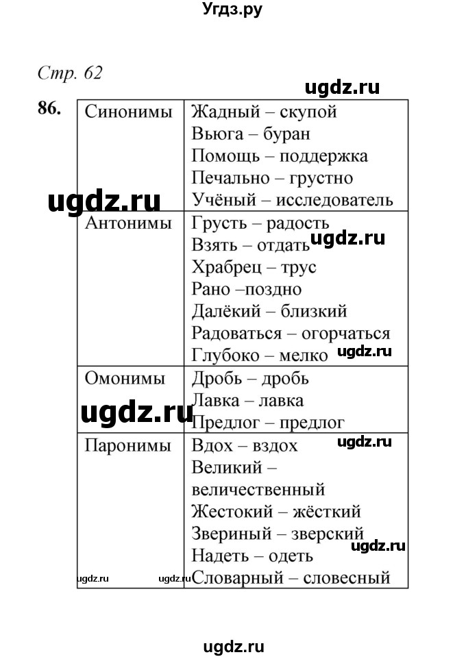 ГДЗ (Решебник) по русскому языку 5 класс (рабочая тетрадь) Е.Л. Ляшенко / часть 1 (упражнение) / 86