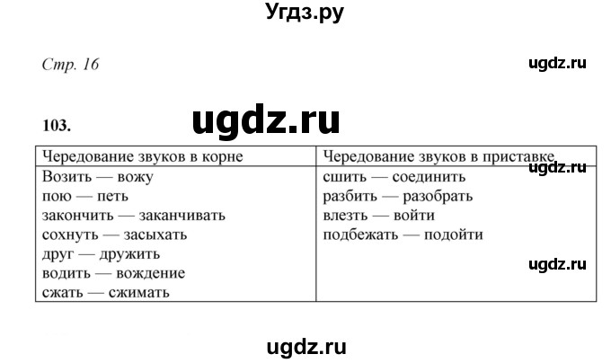 ГДЗ (Решебник) по русскому языку 5 класс (рабочая тетрадь) Е.Л. Ляшенко / часть 2 (упражнение) / 103