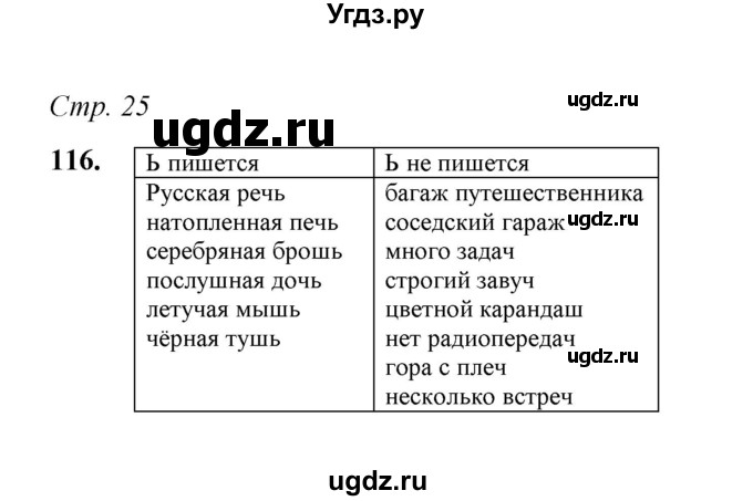 ГДЗ (Решебник) по русскому языку 5 класс (рабочая тетрадь) Е.Л. Ляшенко / часть 2 (упражнение) / 116