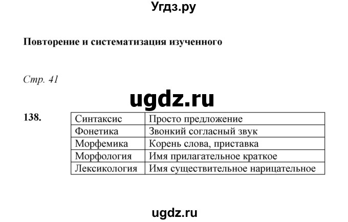 ГДЗ (Решебник) по русскому языку 5 класс (рабочая тетрадь) Е.Л. Ляшенко / часть 2 (упражнение) / 138