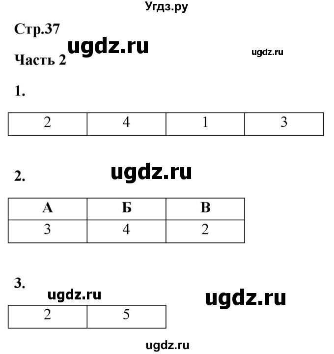 ГДЗ (Решебник) по истории 8 класс (проверочные и контрольные работы ) Баранов П.А. / страница / 37