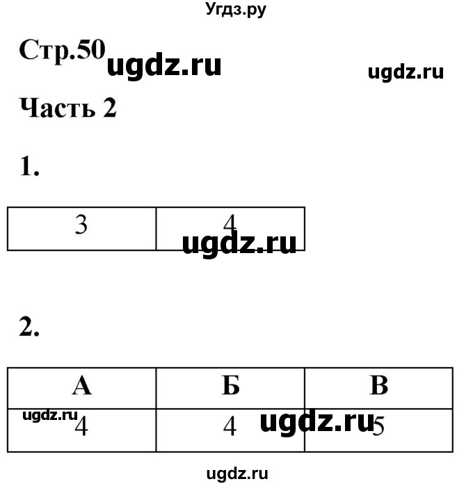 ГДЗ (Решебник) по истории 8 класс (проверочные и контрольные работы ) Баранов П.А. / страница / 50