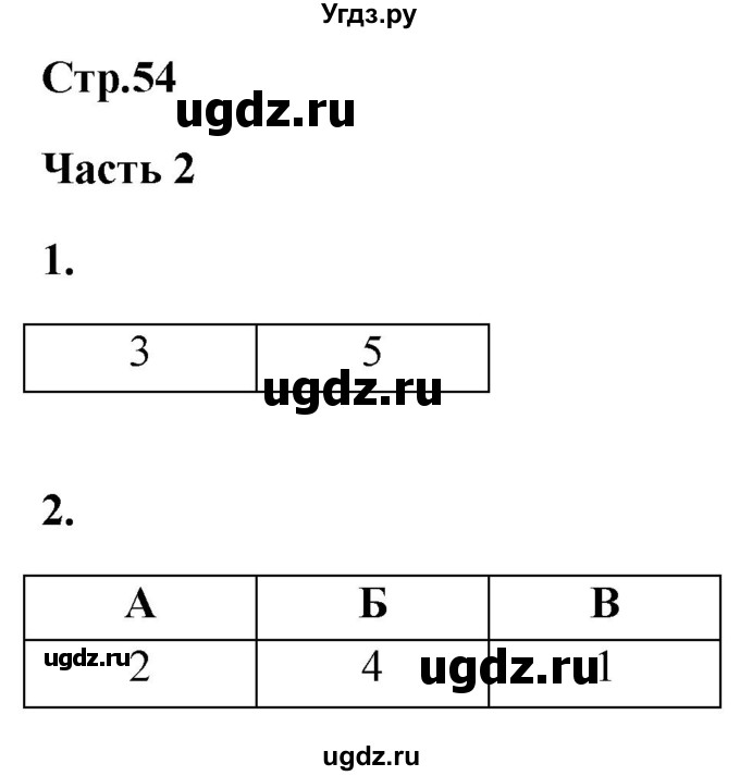 ГДЗ (Решебник) по истории 8 класс (проверочные и контрольные работы ) Баранов П.А. / страница / 54