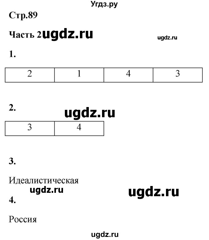 ГДЗ (Решебник) по истории 8 класс (проверочные и контрольные работы ) Баранов П.А. / страница / 89