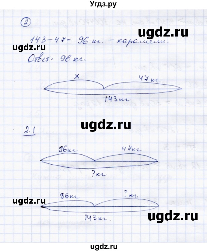 ГДЗ (Решебник) по математике 3 класс (тетрадь для самостоятельной работы) Чуракова Р. Г. / тема / 33(продолжение 2)