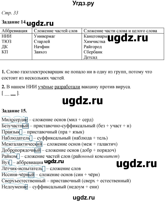 ГДЗ (Решебник) по русскому языку 6 класс (рабочая тетрадь) Фокина О.А. / часть 1. страница / 33