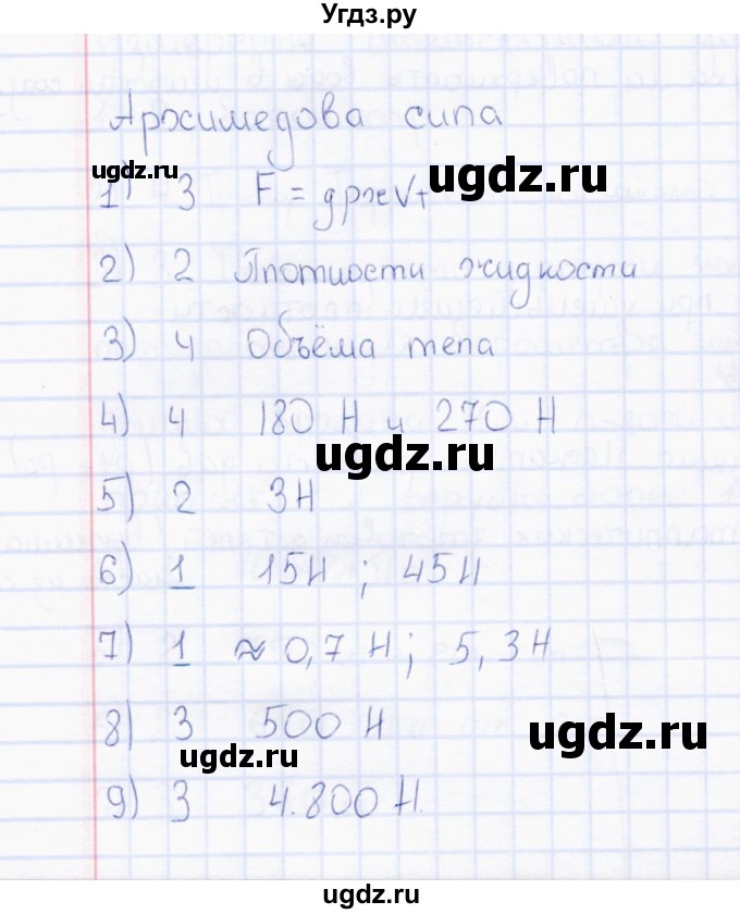 ГДЗ (Решебник) по физике 7 класс (тесты) А. В. Чеботарева / тема / Архимедова сила