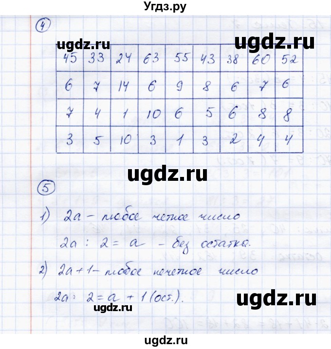 ГДЗ (Решебник) по математике 4 класс (тетрадь для самостоятельной работы) Чуракова Р.Г. / страница / 16(продолжение 2)