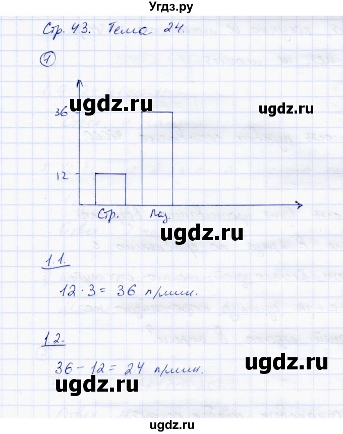 ГДЗ (Решебник) по математике 4 класс (тетрадь для самостоятельной работы) Чуракова Р.Г. / страница / 43