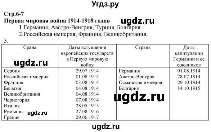 ГДЗ (Решебник) по истории 9 класс (атлас с контурными картами и заданиями (Новейшая)) Колпаков С.В. / атлас / стр.6-7