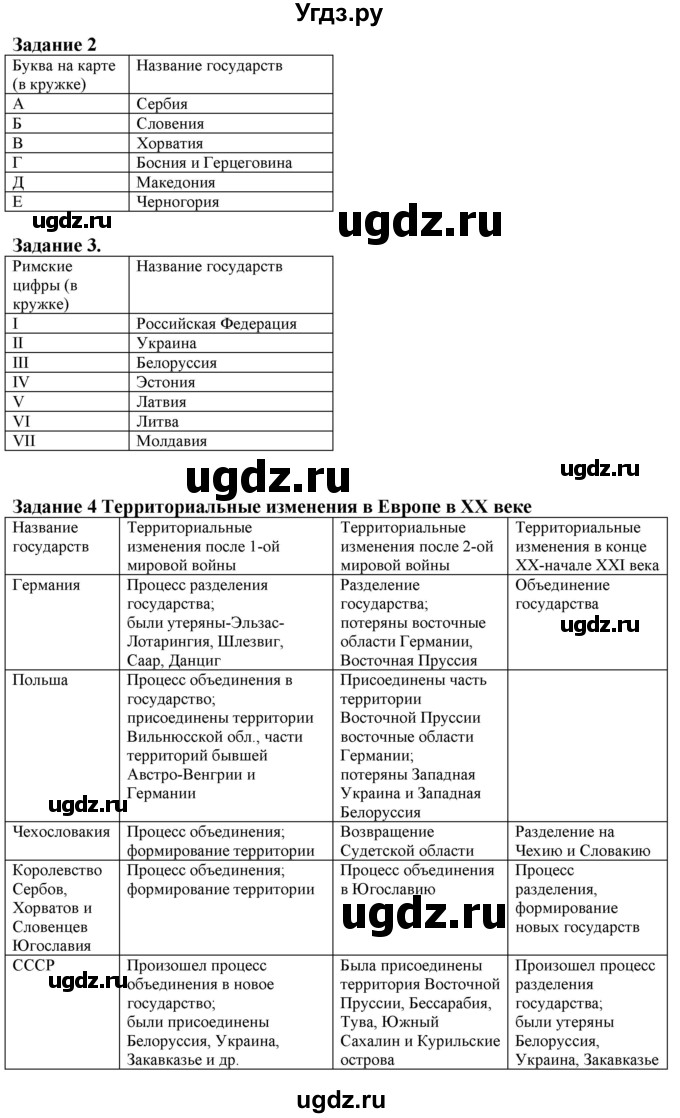 ГДЗ (Решебник) по истории 9 класс (атлас с контурными картами и заданиями (Новейшая)) Колпаков С.В. / проверочные творческие работы / Тема 3(продолжение 2)