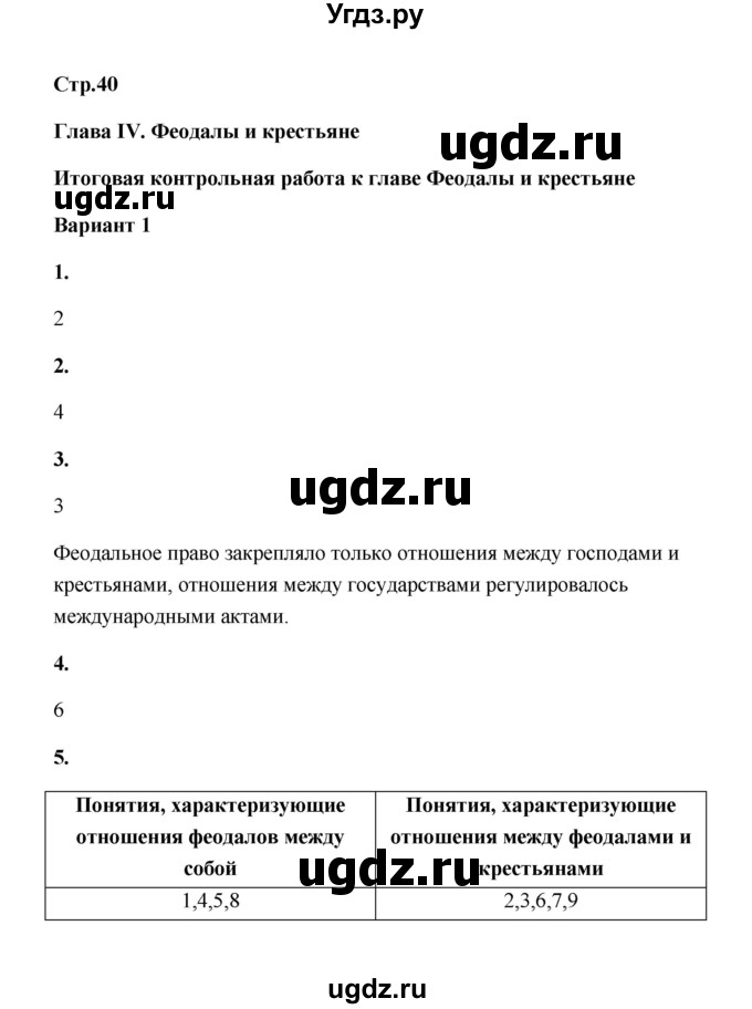 ГДЗ (Решебник) по истории 6 класс (проверочные и контрольные работы) Крючкова Е.А. / глава 4 (итоговая контрольная работа) / Вариант 1