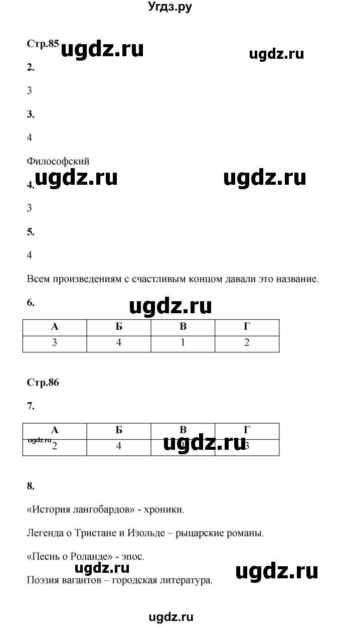 ГДЗ (Решебник) по истории 6 класс (проверочные и контрольные работы) Крючкова Е.А. / глава 9 (проверочные работы) / работа 1 (вариант) / 2(продолжение 2)