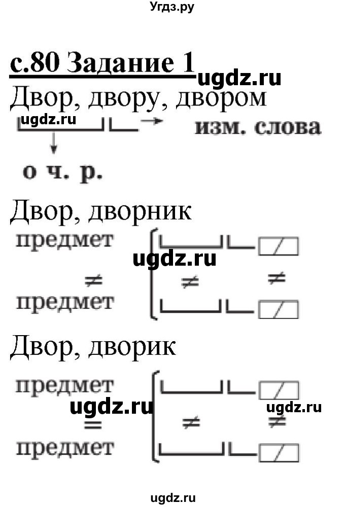 ГДЗ (Решебник) по русскому языку 3 класс Репкин В.В. / часть 1. страница / 80-81