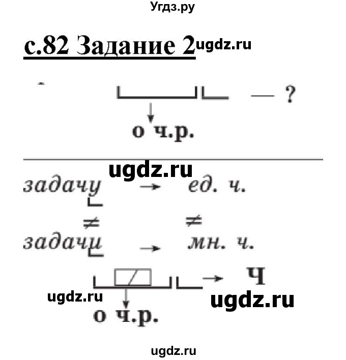 ГДЗ (Решебник) по русскому языку 3 класс Репкин В.В. / часть 1. страница / 82