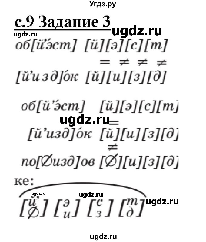 ГДЗ (Решебник) по русскому языку 3 класс Репкин В.В. / часть 1. страница / 9-10