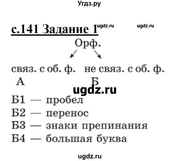 ГДЗ (Решебник) по русскому языку 3 класс Репкин В.В. / часть 2. страница / 141-142