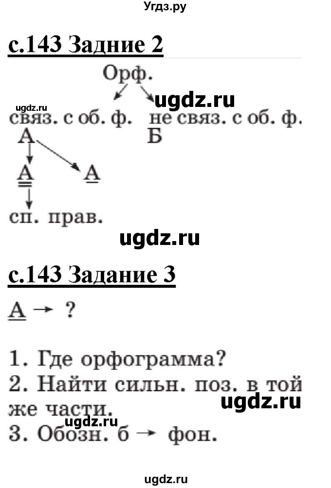 ГДЗ (Решебник) по русскому языку 3 класс Репкин В.В. / часть 2. страница / 143