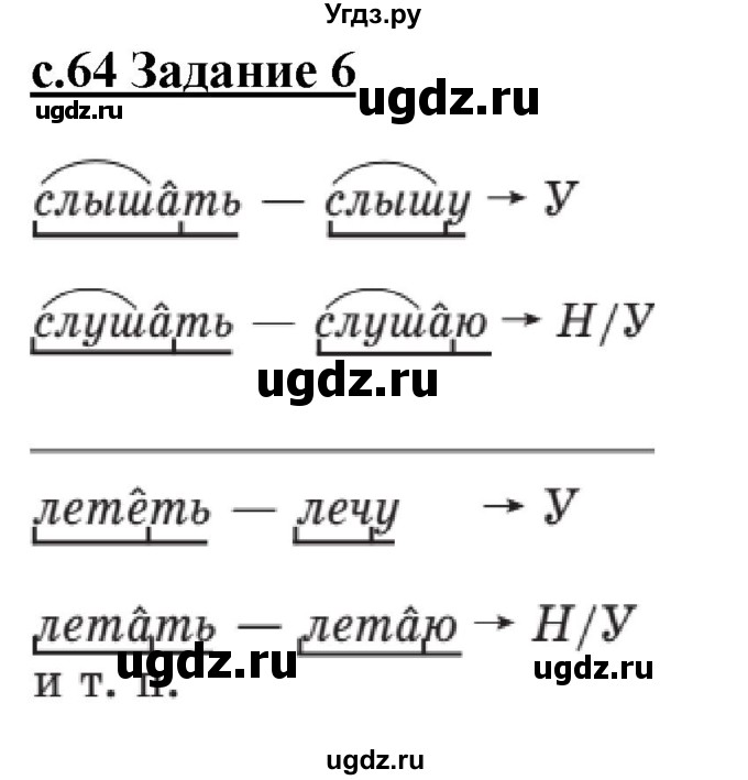 ГДЗ (Решебник) по русскому языку 3 класс Репкин В.В. / часть 2. страница / 64