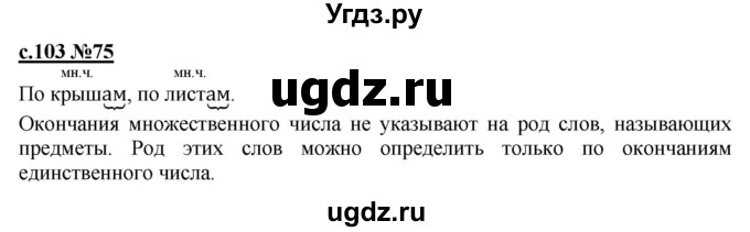 ГДЗ (Решебник) по русскому языку 3 класс Репкин В.В. / часть 1. страница / 103