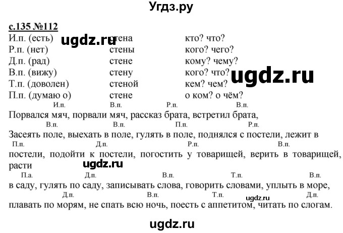 ГДЗ (Решебник) по русскому языку 3 класс Репкин В.В. / часть 1. страница / 135-139