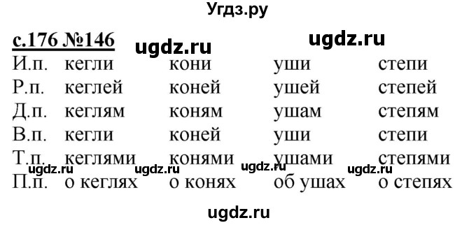 ГДЗ (Решебник) по русскому языку 3 класс Репкин В.В. / часть 1. страница / 176