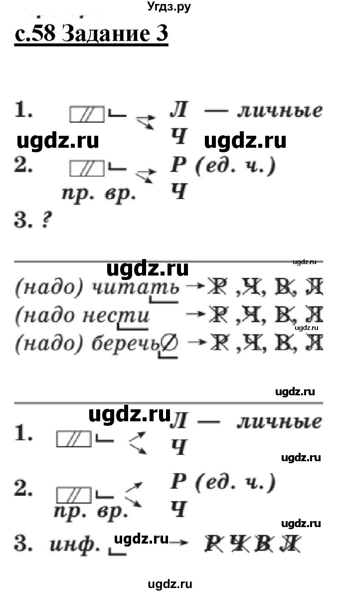 ГДЗ (Решебник) по русскому языку 3 класс Репкин В.В. / часть 2. страница / 58