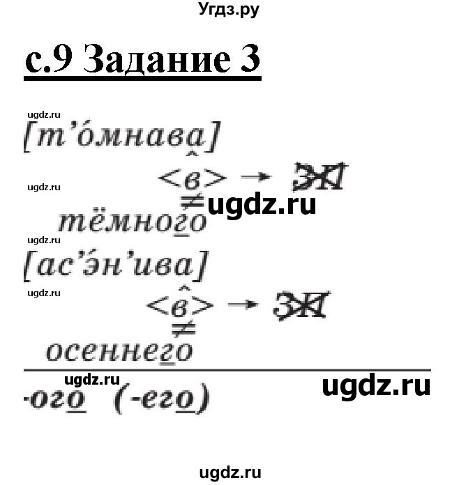 ГДЗ (Решебник) по русскому языку 3 класс Репкин В.В. / часть 2. страница / 9