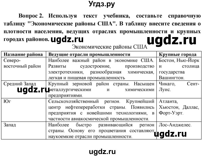 ГДЗ (Решебник) по географии 11 класс Бейсенова А.С. / страница / 211(продолжение 2)