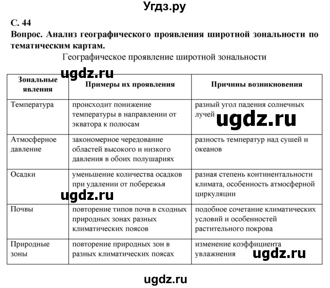 ГДЗ (Решебник) по географии 7 класс Кольмакова Е.Г. / страница / 44(продолжение 4)