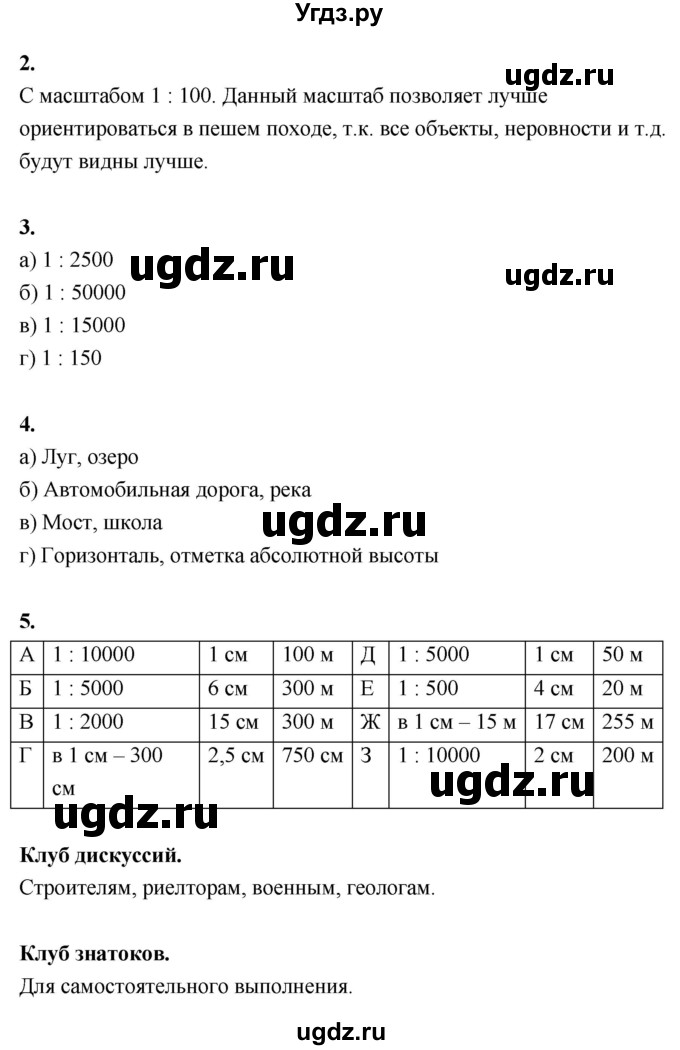 ГДЗ (Решебник решебник 2022) по географии 6 класс Кольмакова Е.Г. / учебник 2022. страница / 23