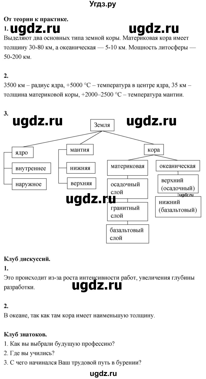 ГДЗ (Решебник решебник 2022) по географии 6 класс Кольмакова Е.Г. / учебник 2022. страница / 54(продолжение 2)