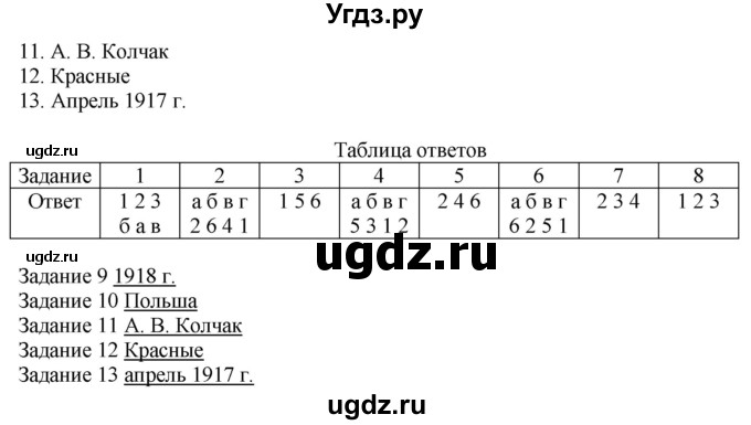 ГДЗ (Решебник) по истории 10 класс (контрольные работы) Артасов И.А. / страница / 13