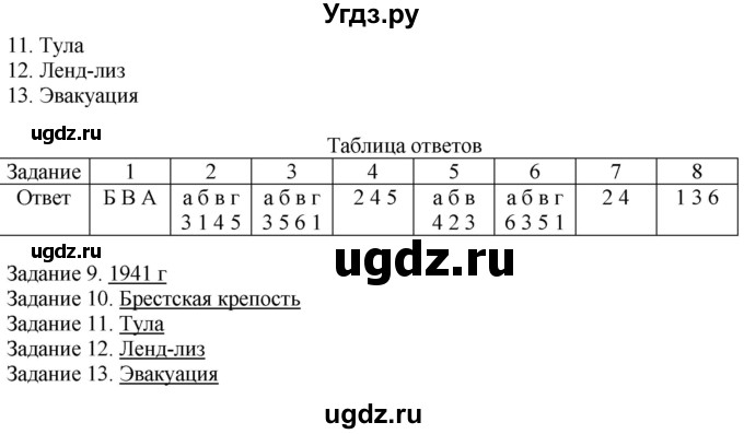 ГДЗ (Решебник) по истории 10 класс (контрольные работы) Артасов И.А. / страница / 47