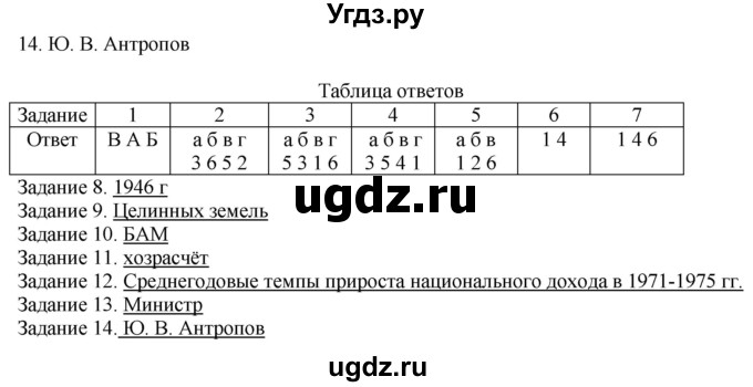 ГДЗ (Решебник) по истории 10 класс (контрольные работы) Артасов И.А. / страница / 63