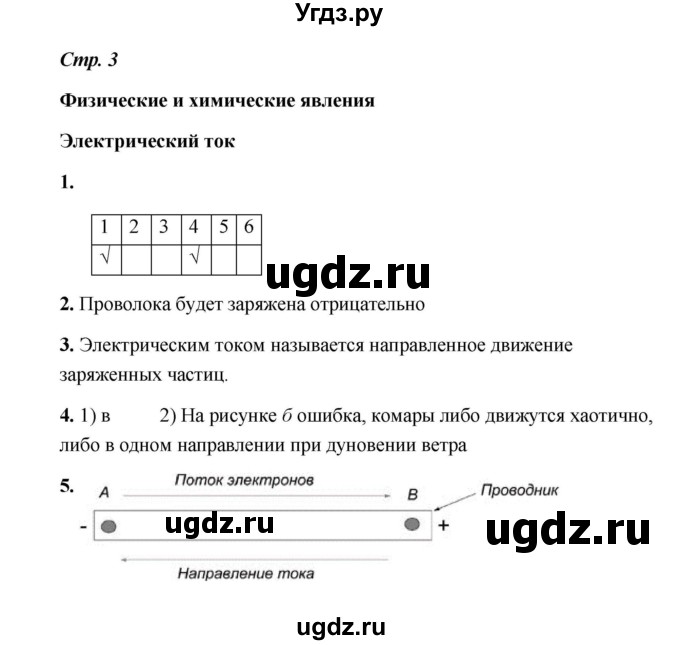 ГДЗ (Решебник) по естествознанию 6 класс (рабочая тетрадь) А.Е. Гуревич / тема / 1