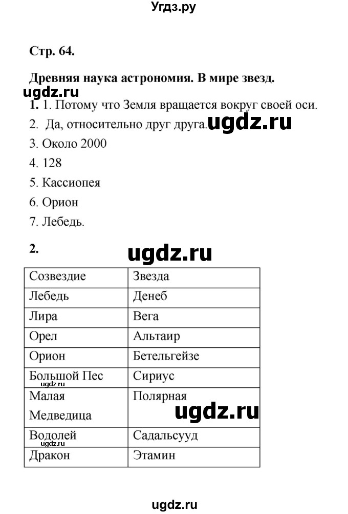 ГДЗ (Решебник) по естествознанию 6 класс (рабочая тетрадь) А.Е. Гуревич / тема / 26