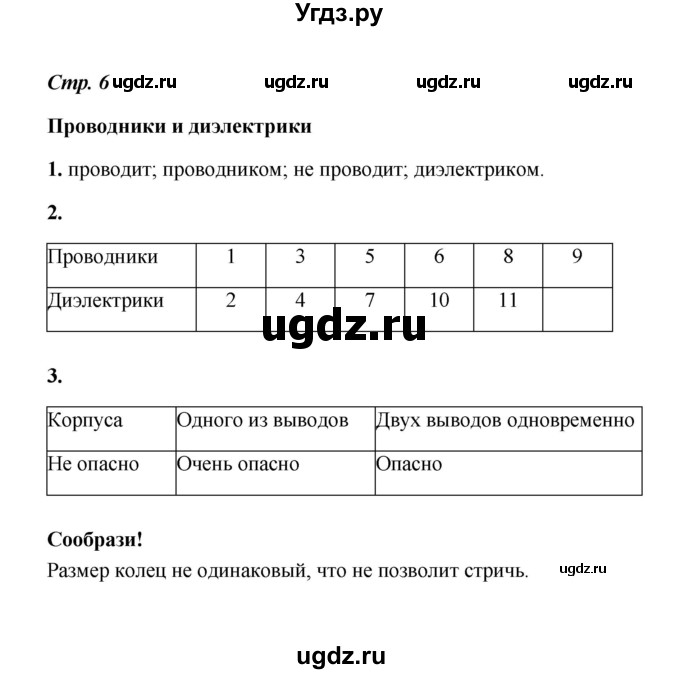 ГДЗ (Решебник) по естествознанию 6 класс (рабочая тетрадь) А.Е. Гуревич / тема / 4