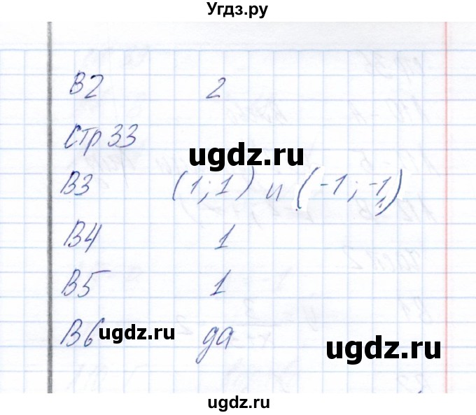 ГДЗ (Решебник) по алгебре 8 класс (тесты) Е.М. Ключникова / тест 3 (вариант) / 1(продолжение 2)