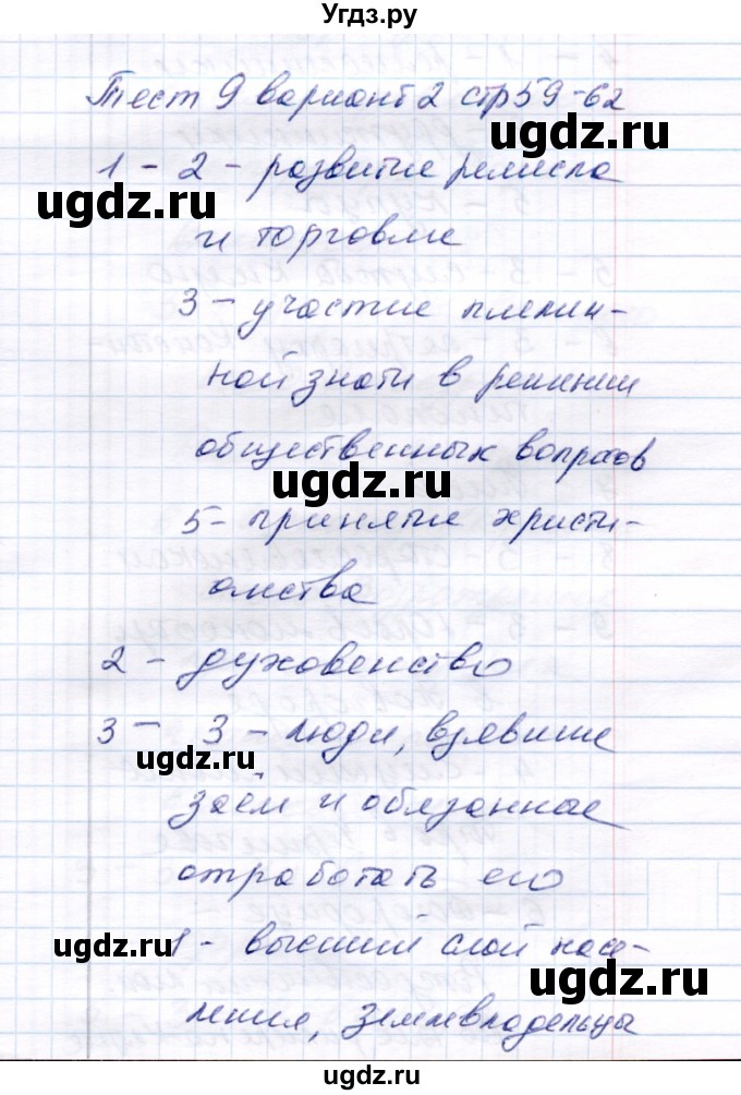 ГДЗ (Решебник) по истории 6 класс (тесты) С. Е. Воробьева / часть 1 / тест 9 (вариант) / 2