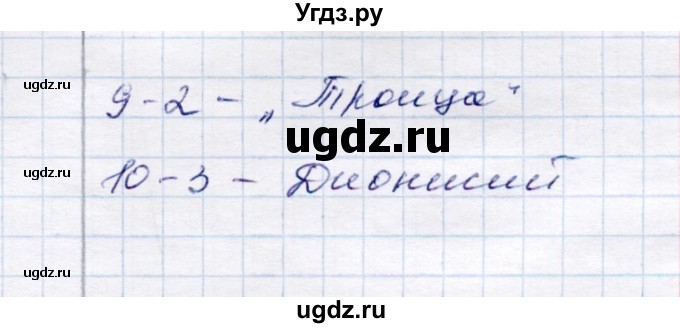 ГДЗ (Решебник) по истории 6 класс (тесты) С. Е. Воробьева / часть 2 / тест 27 (вариант) / 2(продолжение 2)