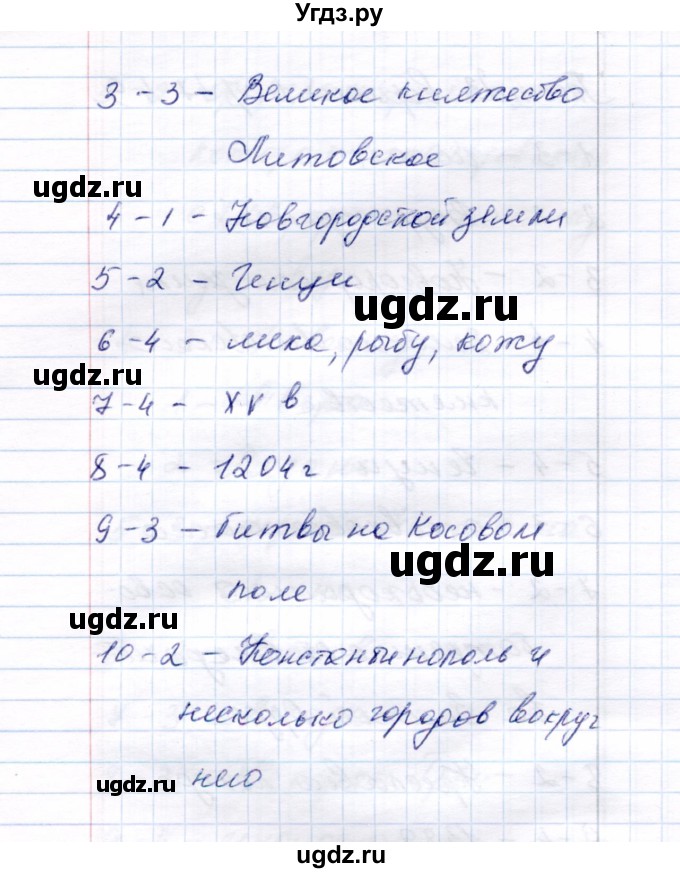 ГДЗ (Решебник) по истории 6 класс (тесты) С. Е. Воробьева / часть 2 / тест 23 (вариант) / 2(продолжение 2)